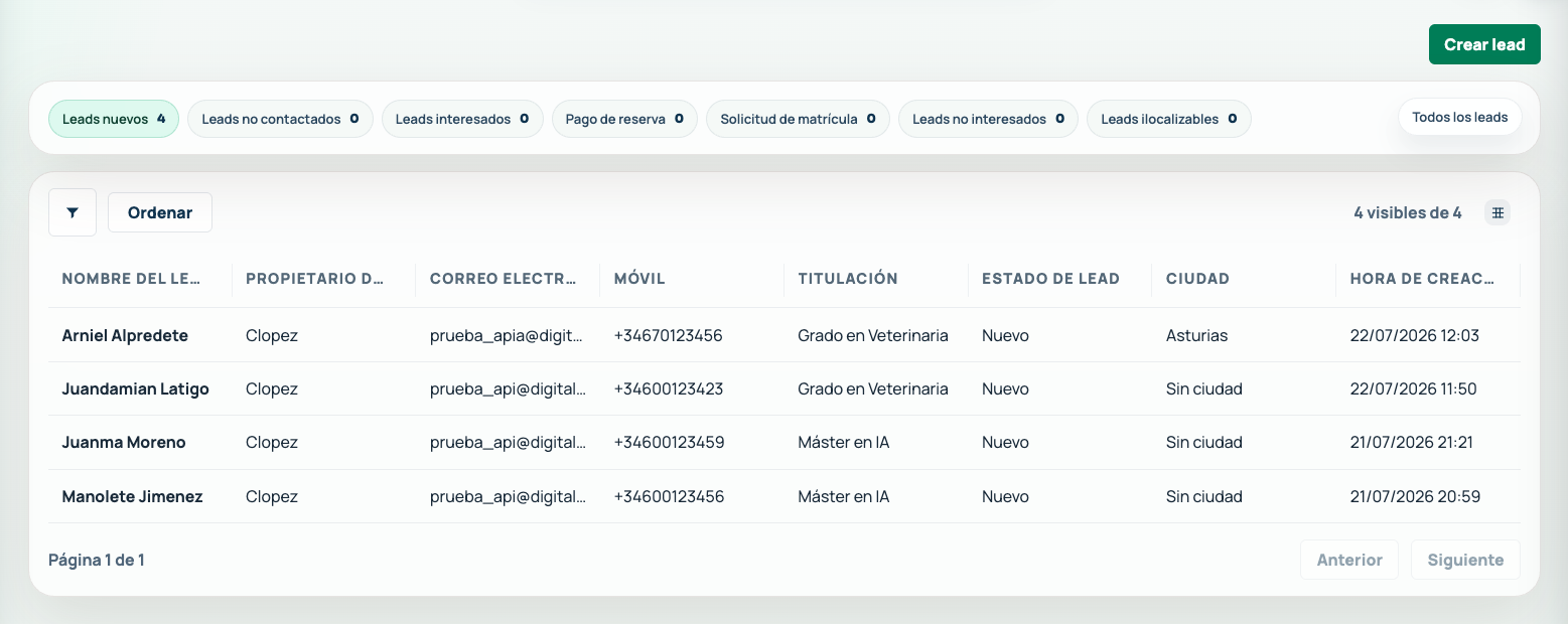 Listado de leads de DigitalJet con estados y opciones de filtrado