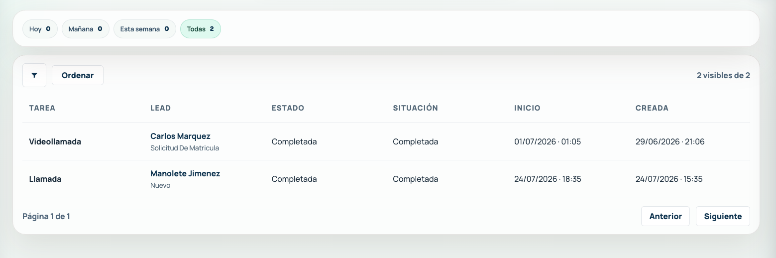 Módulo general de tareas con las vistas disponibles